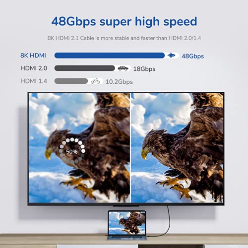 Syncwire Cable HDMI 2.1 2M 8K @ 60Hz, 4K @ 120Hz, 48Gbps Alta Velocidad, eARC, Dolby, 3D, HDR10 +, HDCP 2.2 & 2.3, Compatible con Fire TV/Xbox/PS4/PS5/Blu-ray/Soundbar DVD/PC/Monitor/HDTV