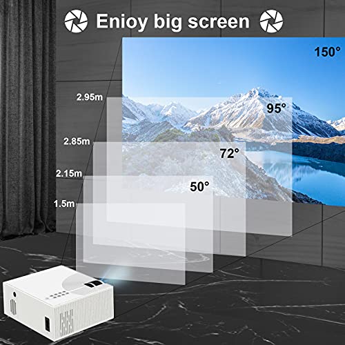 TECDIGBO WiFi proyectores Para películas y juegos(6500 lúmenes, 1080P proyector para movil 55000 horas, compatible con TV Stick, VGA, PS4, HDMI, TF, AV, USB, iOS y Android