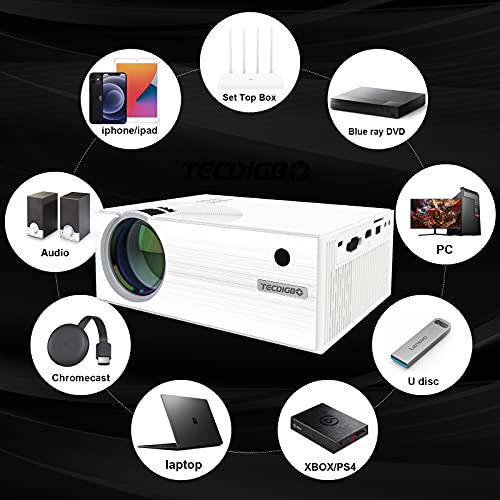 TECDIGBO WiFi proyectores Para películas y juegos(6500 lúmenes, 1080P proyector para movil 55000 horas, compatible con TV Stick, VGA, PS4, HDMI, TF, AV, USB, iOS y Android