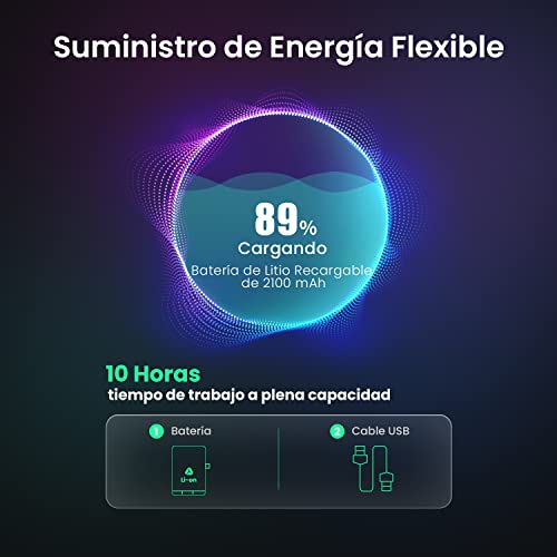 Tenda 4G180 V3.0 - Router 4G Móvil, Wi-Fi MiFi 4G LTE Cat4 150 Mbps, Batería de 2100 mAh, hasta 10 Horas, Play y Plug, Ranura Micro SD, Acceso a la Red Celular con Tarjeta SIM, para Viajes, Negocios