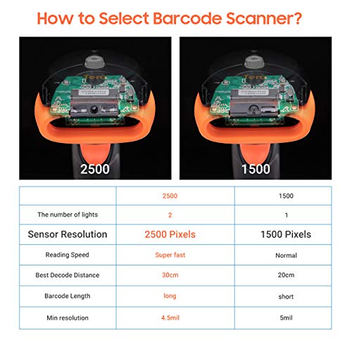 Tera CCD Escáner de Código de Barras 2500 Pixel USB 1D Lector de Código de Barras de Mano Escáner Código Barras Lineal Escaneo Rápido para Pantallas Tabletas Digitales Smartphone Plug and Play