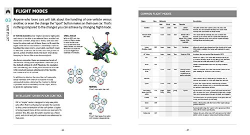 The Complete Guide to Drones Extended 2nd Edition: choose, build, photograph, race