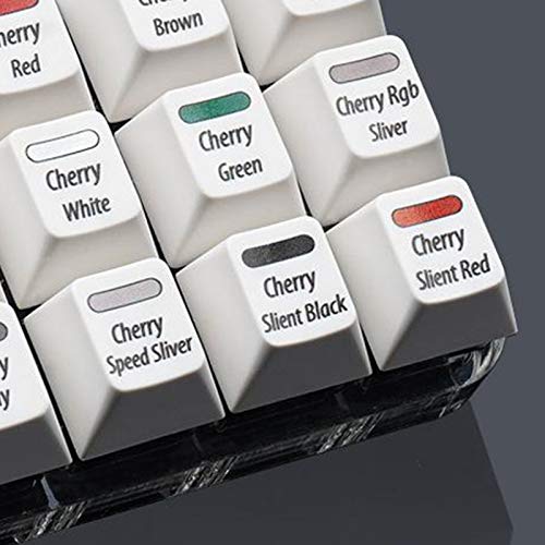 TISHITA Cherry MX Mechanical 12 Key Switch Que Prueba Las Teclas - English Version