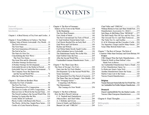 Toy Forts and Castles: Eurean-Made Toys of the 19th and 20th Centuries: European-Made Toys of the 19th & 20th Centuries