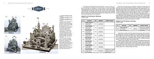 Toy Forts and Castles: Eurean-Made Toys of the 19th and 20th Centuries: European-Made Toys of the 19th & 20th Centuries