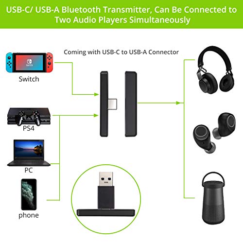 Transmisor Bluetooth apt-X USB Type-C Adaptador de Audio Bluetooth 5.0 Baja Latencia con Conector USB-C a USB-A y Micrófono Externo para PS4 Switch/Switch Lite TV PC Android Móviles Amplificador