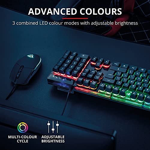 Trust Gaming Juego de Teclado y ratón GXT 838 Azor - Teclado con diseño QWERTY Reino Unido, iluminación LED, 8 Teclas Anti-Fantasma, 12 Teclas Multimedia [Exclusivo de Amazon]