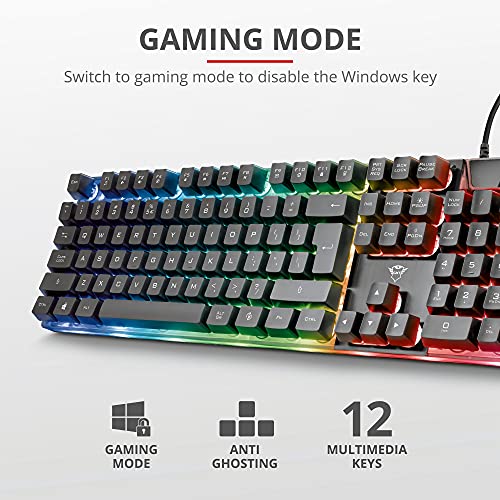 Trust Gaming Juego de Teclado y ratón GXT 838 Azor - Teclado con diseño QWERTY Reino Unido, iluminación LED, 8 Teclas Anti-Fantasma, 12 Teclas Multimedia [Exclusivo de Amazon]