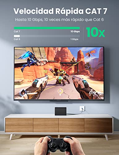 UGREEN Cable de Red Cat 7, Cable Ethernet Network LAN 10000Mbit/s con Conector RJ45 (10 Gigabit, 600MHz, Cable FTP) para PS5, Xbox X/S, PC, Compatible con Cat 6, Cat 5e, Cat 5, Cable Plano(10 Metros)