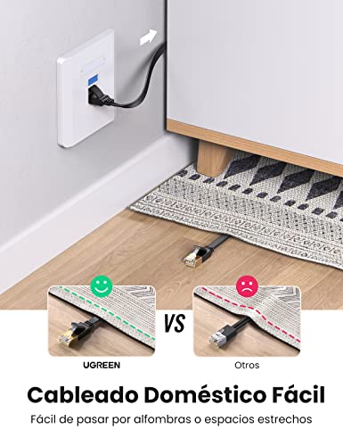 UGREEN Cable de Red Cat 7, Cable Ethernet Network LAN 10000Mbit/s con Conector RJ45 (10 Gigabit, 600MHz, Cable FTP) para PS5, Xbox X/S, PC, Compatible con Cat 6, Cat 5e, Cat 5, Cable Plano(10 Metros)