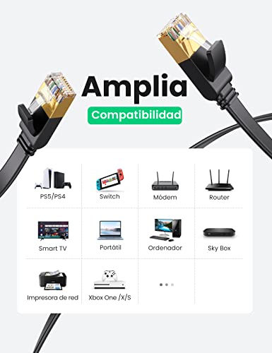 UGREEN Cable de Red Cat 7, Cable Ethernet Network LAN 10000Mbit/s con Conector RJ45 (10 Gigabit, 600MHz, Cable FTP) para PS5, Xbox X/S, PC, Compatible con Cat 6, Cat 5e, Cat 5, Cable Plano(10 Metros)
