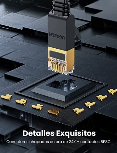 UGREEN Cable de Red Cat 7, Cable Ethernet Network LAN 10000Mbit/s con Conector RJ45 (10 Gigabit, 600MHz, Cable FTP) para PS5, Xbox X/S, PC, Compatible con Cat 6, Cat 5e, Cat 5, Cable Plano(10 Metros)