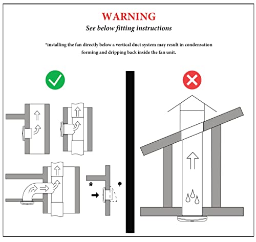 Vents 100 Silenta MT K - Ventilador extractor de baño, silencioso, con temporizador, Blanco brillante