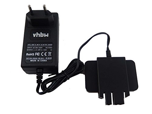 vhbw Cargador compatible con Milwaukee PSM 12PP, PSM 14.4 Power Plus, PWS 18 herramientas, baterías de Ni-Cd, NiMH