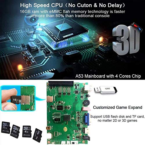 WEIFAN Consola De Juegos 3D Arcade Juegos Retro Consola De Videojuegos Key Arcade 2 Jugadores Pandoras Full HD con Joystick Soporte Hdmi Vga