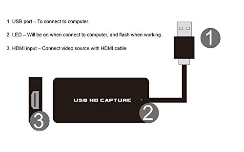 Y&H - Tarjeta de captura de vídeo HDMI a USB HD 1080P 60 fps vídeo en directo Streaming Game Record para Xbox 360 / Xbox One / PS4 / Wii U y Nintendo Switch