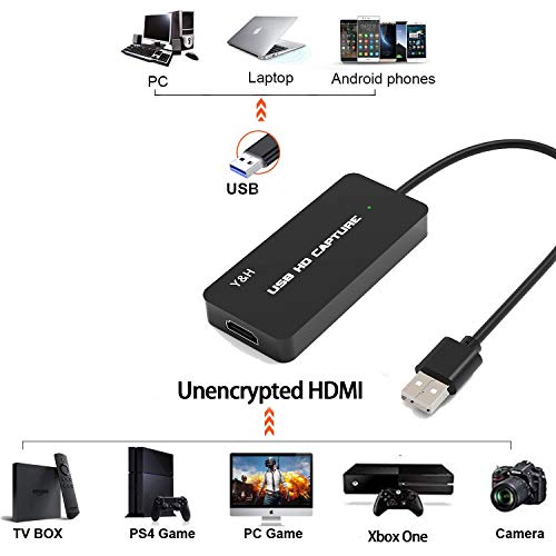 Y&H - Tarjeta de captura de vídeo HDMI a USB HD 1080P 60 fps vídeo en directo Streaming Game Record para Xbox 360 / Xbox One / PS4 / Wii U y Nintendo Switch