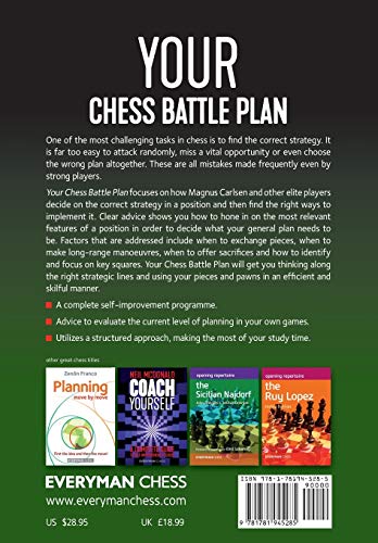 Your Chess Battle Plan (Everyman Chess)