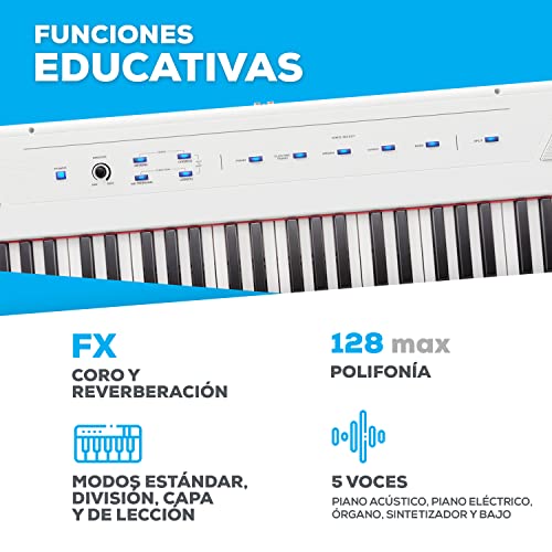 Alesis Recital White - Teclado de piano digital de color blanco con 88 teclas semi-contrapesadas de tamaño completo, fuente de alimentación, altavoces incorporados y 5 voces de primera calidad
