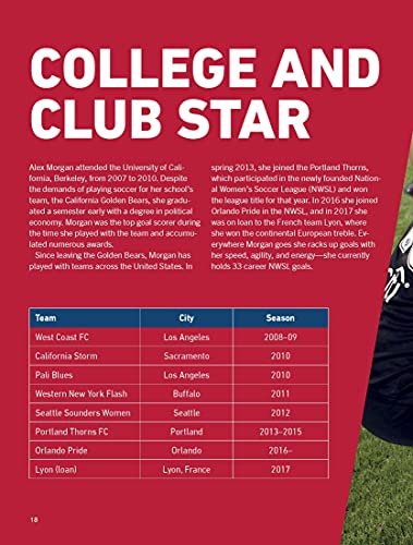 Alex Morgan: Second Edition: 0 (World Soccer Legends)