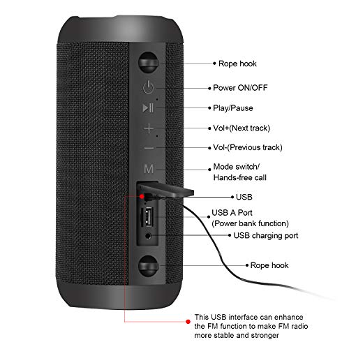 Altavoz Bluetooth Portátiles 30W, M2 Pro Edición Mejorada Altavoces, Sonido Stereo 360°, 30 Horas de Reproducción, Altavoces Portátiles Waterproof IPX6, con Powerbank, con Micrófono, FM/TF/AUX/USB