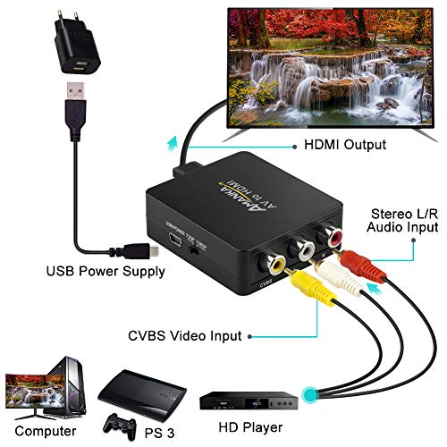 AMANKA Mini Conversor AV a HDMI Convertidor Compuesto RCA CVBS Transformar Señal Audio y Vídeo Adaptador Soporte PAL/NTSC Interruptor, Full HD 3D 1080P, Negro