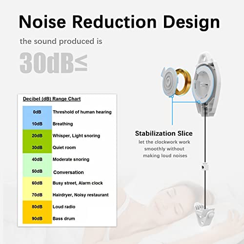 AMVR VR Cable Management, 6 Paquetes de Sistema de polea de Techo retráctil para Oculus Quest / Quest 2 / Rift / Rift S / Valve Index / HTC Vive / Vive Pro / HP Reverb G2 Cable de conexión (Blanco)
