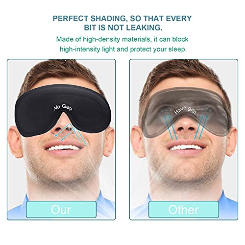 Antifaz para dormir,3D Mascarilla para dormir con tapón de oído y Ajustable Correa Venda,100% bloquea ​la luz máscara Ajustable Correa Máscara de ojos suave transpirable Antifaz de Viaje