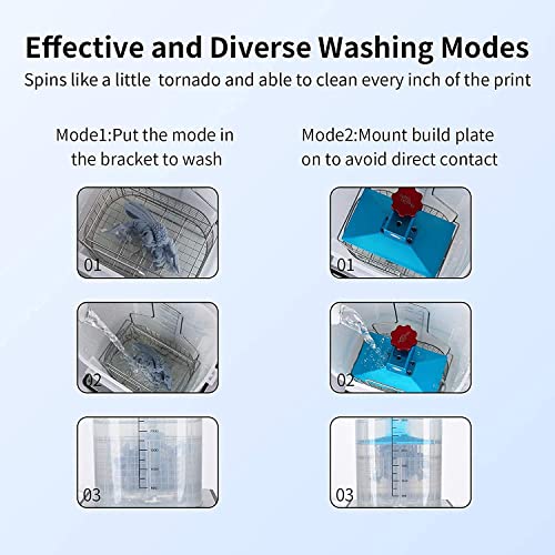 ANYCUBIC Wash and Cure 2.0 Máquina, cubo de lavado 2 en 1 y caja de curado UV para Photon S Mono LCD DLP SLA Modelo impreso en 3D