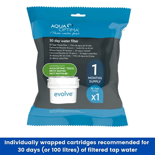 Aqua Optima EVS602 Evolve - Pack de 6 meses , filtros de agua 6 x 30 días, Fit BRITA Maxtra (no * Maxtra +)