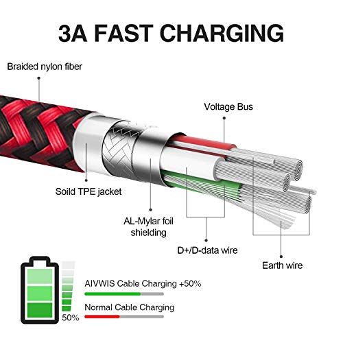 AVIWIS Cable Micro USB [3Pack 2M] 3A Carga Rápida Cable Android Nylon Movil Cables Cargador Micro USB Compatible con Samsung Galaxy S7 S6 Edge S5 J7 J5 J3 A10 A6, Huawei, HTC, Kindle -Rojo
