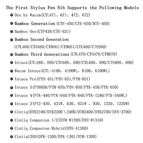 BAQI 10 Piezas de Repuesto ACK-20001 Puntas de lápiz óptico para Wacom Intuos 3/4/5 / Pro Bamboo CTE MTE CTL CTH