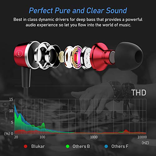 Blukar Auriculares In Ear, Auriculares con Cable y Micrófono Headphone Sonido Estéreo para Phone,Galaxy, Huawei, XiaoMi, PC, MP3/MP4 Android y Todos los Dispositivos de Auriculares de 3,5 mm(Rojo)