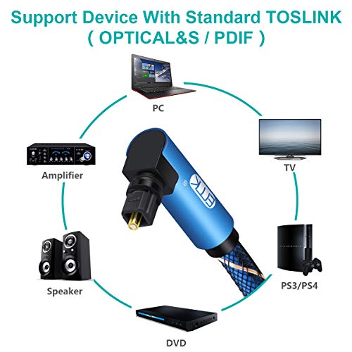 Cable óptico Toslink de 90 grados con rotación de 360 grados, cable de fibra óptica S/PDIF Toslink macho a macho para cine en casa, barra de sonido, TV, PS4, Xbox, color azul 3m