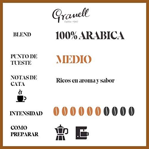Cafés Granell Granell - Orígenes - Perú | Cafe Molido 100% Café Arabica - Café Rico En Aroma Y Sabor - 200 Gramos
