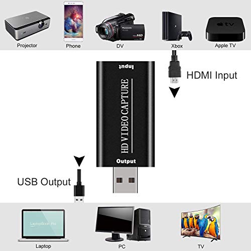 Capturadora de vídeo HDMI, 1080P HD a USB 2.0 Video Grabador Dispositivo Video Live Grabación,Computadora para Juegos, enseñanza, videoconferencia (Para la grabadora de tv del portal de facebook)