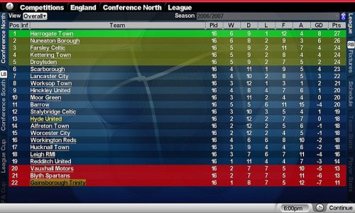 Championship manager : l'entraineur 2007 [Importación francesa]