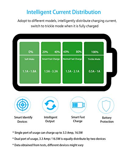 Cliff-Top Cargador USB Hella (DIN) de 3,3 amperios (en ángulo), compatible con motocicletas BMW