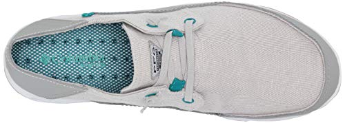 Columbia Men's Bahama Vent Loco Relax Iii Shoe Walking, Steam/Sea Level, Numeric_8_Point_5