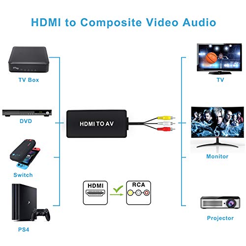 Convertidor HDMI a RCA, Adaptador convertidor de audio y video compuesto HDMI a AV, compatible con PAL / NTSC para PS One, PS2, PS3, Nintendo 64, STB, VHS, VCR, Blue-Ray Reproductores de DVD Proyector