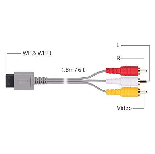 DARLINGTON & Sohns Cable de TV para Nintendo Wii y Wii U Consola SCART, cable de vídeo, cable de TV, 3 RCA