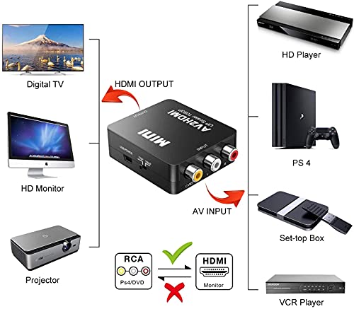 DIGITNOW!AV a HDMI Adaptador,3 RCA to HDMI Convertidor ,Conversor de Video y Audio con Cable de Carga USB,Compatible para PC/Laptop/Xbox / PS4 / PS3 / TV/VCR Cámara DVD