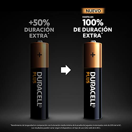 Duracell - NUEVO Pilas alcalinas Plus AAA , 1.5 Voltios LR03 MN2400, paquete de 24
