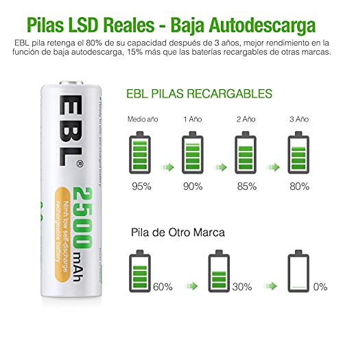 EBL 8 x Pilas AA Recargables 2500mAh Ni-MH 1200 Ciclos Precargadas