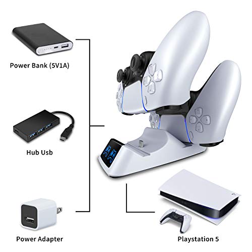 ECHTPower Cargador Mando PS5, Estación de Carga Rápida, Base de Carga con USB Tipo-C, Protección Inteligente con LED Indicador, Soporte con Doble Carga para Playstation 5