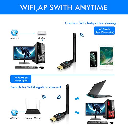 EDUP Wifi Adapter Ac600Mbps Wireless Usb Adapter 5ghz /2.4ghz Dual Band 600mbps Usb Adapter 2dBi External Antennas Supports Windows Xp Win Vista Win 7 Win 8.1 Win 10 Mac Os X 10.７-10.15