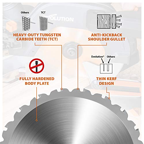 Evolution Power Tools R185TCT-20MS (Rage) Multi-Material TCT Hoja Corta Madera, Metal y plástico, 185 mm