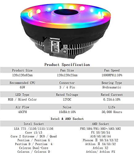 Feicuan RGB Ventiladores de CPU Ruido bajo 3 Pin Disipador de CPU para Intel AMD, Enchufe Universal Cojinete hidráulico, CPU Recomendada de hasta 65 W