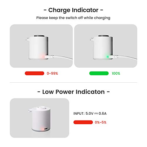 FLEXTAILGEAR Tiny Pump es una Bomba de Aire ultrapequeña portátil con una batería de Litio Recargable de 1300 ma USD, Que Puede inflar y bombear Aire para Piscinas, colchones de Aire, colchones Aire