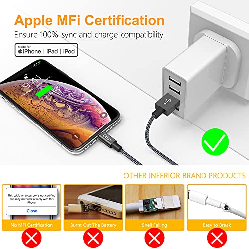 Gritin Cable Lightning Cargador iPhone, 2M [Apple MFi Certificado] Carga Rápida Nylon Trenzado Primera Calidad para iPhone 11 Pro/XR/XS MAX/XS/X/8/7/6S Plus/5S/5C/5/iPad Pro/iPad